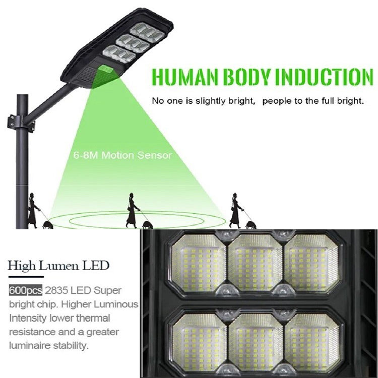 RELYARD 100W 1200Lumen/ 200W 1600Lumen/ 300W 2200Lumen, Outdoor All-In-One Solar Power LED Light With Motion Sensor