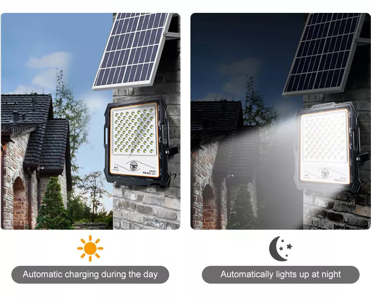 RELYARD 100W 800Lumen/ 200W 1200Lumen/ 300W 2800Lumen, Outdoor Solar Power LED Flood Light