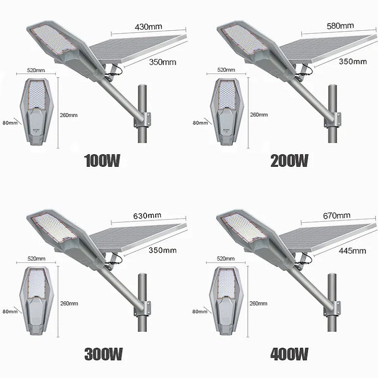 RELYARD 100W 1200Lumen/ 200W 2200Lumen/ 300W 3000Lumen/ 400W 3800Lumen, Outdoor Solar Power LED Light
