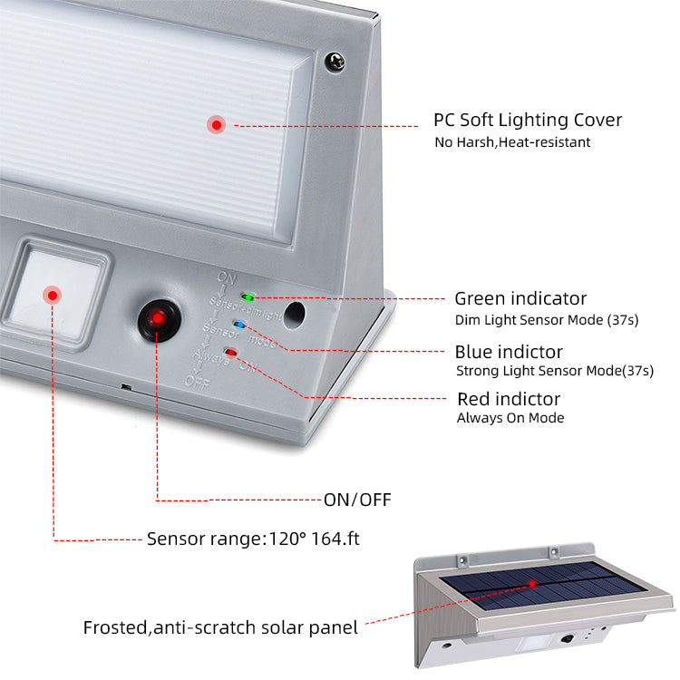 RELYARD 330LM Outdoor Solar Power LED Lamp Wall Mounted With Motion Sensor