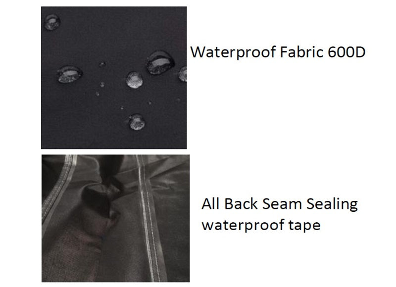 RELYARD WATERPROOF COVER FOR 40TON KINETIC LOG SPLITTER