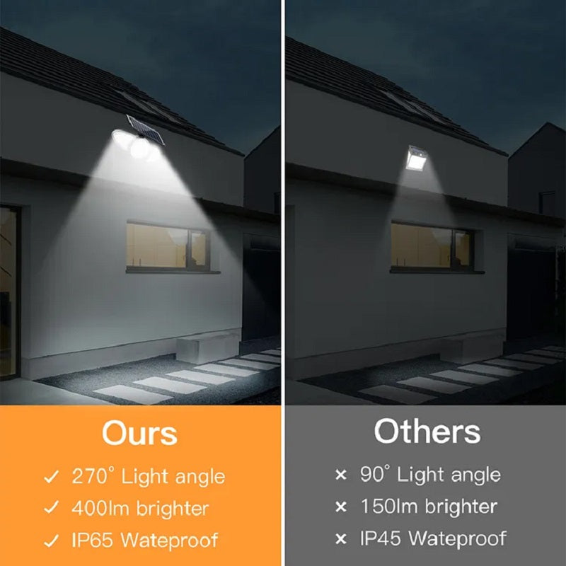 RELYARD 400LM Outdoor Solar Power LED Lamp Wall Mounted With Motion Sensor