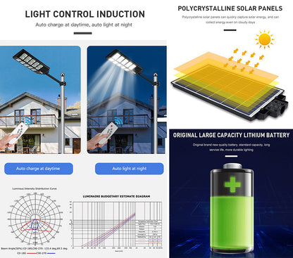 RELYARD 400W 3000Lumen/ 500W 4000Lumen, Outdoor All-In-One Solar Power LED Light With Motion Sensor